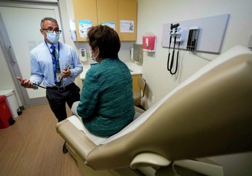 Comprehensive Cardiovascular Care for Geriatric Patients in Central Texas