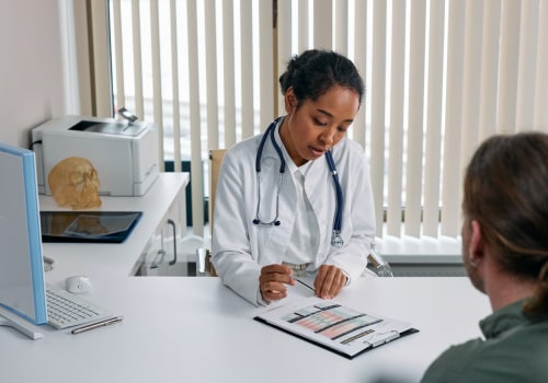 The Latest Advancements In Heart Care: A Look At Central Texas Heart Clinics